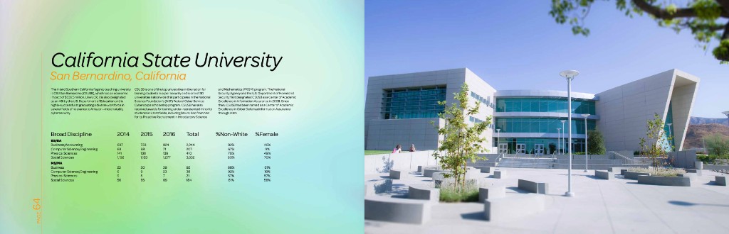 Page 64 — California State University San Bernardino spread with degree data table