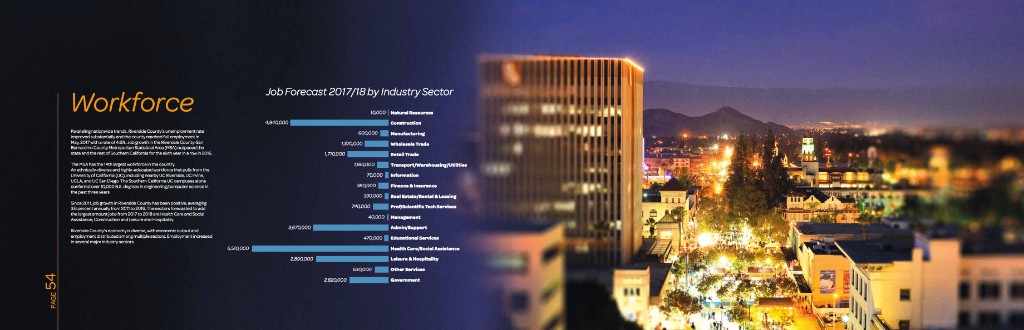 Page 54 — Workforce spread with job forecast by industry sector chart
