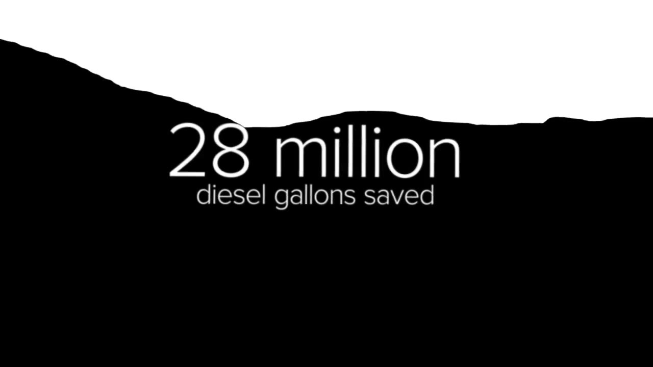 28 million diesel gallons saved