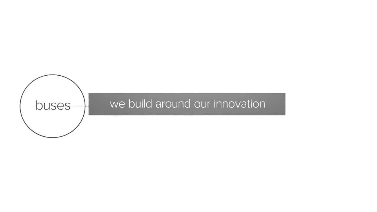 We build around our innovation — buses