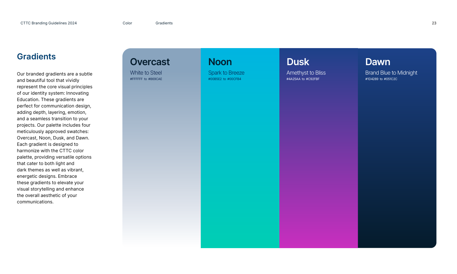 Approved CTTC gradients — Overcast, Noon, Dusk, and Dawn