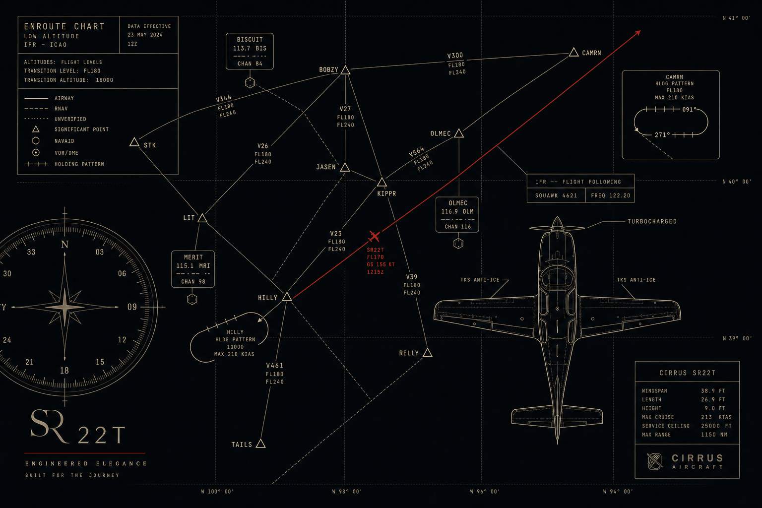 Hill Flights Ground page — reimagined IFR enroute chart line art with SR22T plan-view blueprint